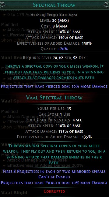 PoE Vaal Spectral Throw Build 3.25